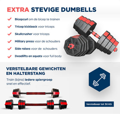 SOUTHWALL Hexagon dumbbells set verstelbaar tot 20kg