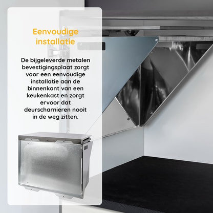 Eleganca Inbouw prullenbak - Inbouw afvalemmer - Inbouw afvalbak - Inbouw vuilnisbak- 2 x 20 liter - Prullenbakken afval scheiden