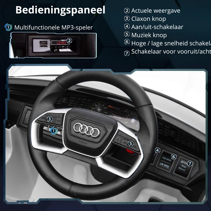 Nancy's Sjoerd Elektrische Kinderauto - Elektrische Auto - Audi E-tron voor Kinderen - Muziek / Licht - Wit / Zwart