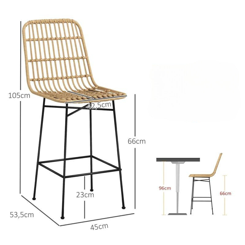 Tabouret de bar Cesar de Nancy - Ensemble de 2 tabourets de bar - Chaise de bar - Rotin / Acier