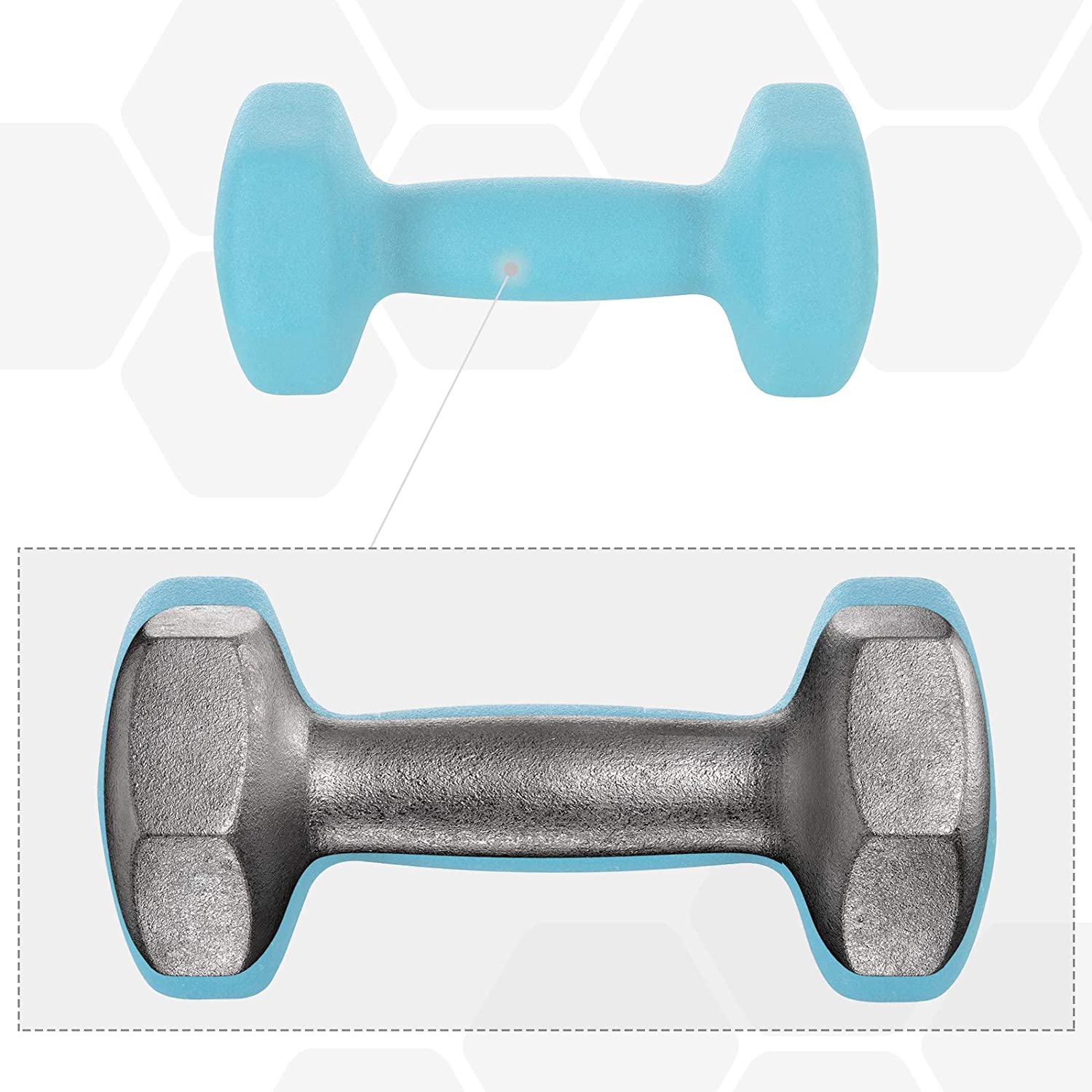 Nancy's Curran Halterset - Dumbbells - Gewichten set - Halterstandaard - 1 KG, 2 KG, 3 KG